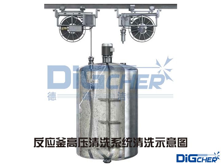 反應釜高壓清洗系統清洗示意圖